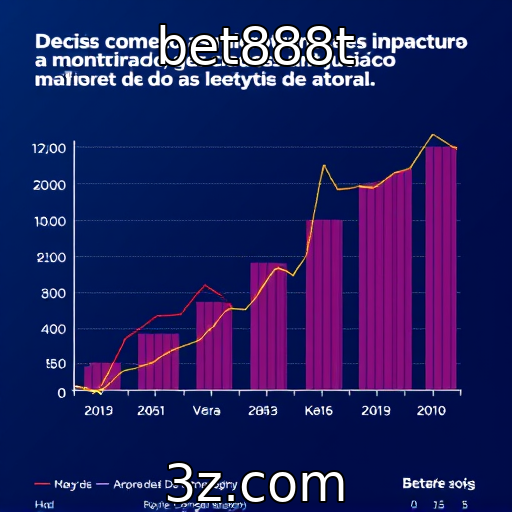 O papel das microtransações na monetização de jogos